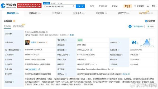 为姚振华,注册资本约3亿人民币,经营范围包括投资兴办实业